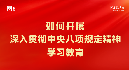 如何開展深入貫徹中央八項規(guī)定精神學習教育？一圖了解這些重點！